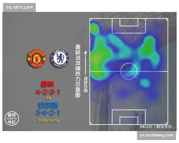 斯特拉斯堡4-2-3-1务实控球体系 高位逼抢与边路突破结合激进打法